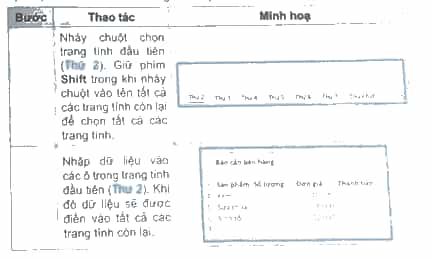 Trong trường hợp này, nếu các bảng tính có cấu trúc giống hệt nhau, chúng ta có thể tạo bảng
