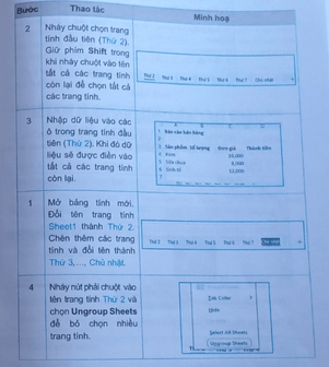 Trong trường hợp này, nếu các bảng tính có cấu trúc giống hệt nhau, chúng ta có thể tạo bảng