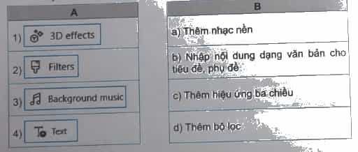 Hãy nối mỗi biểu tượng lệnh ở cột A với chức năng tương ứng ở cột B