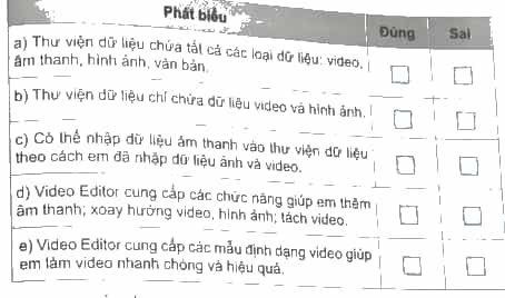 Đánh dấu X vào cột Đúng/Sai tương ứng trang 52 sách bài tập Tin 9