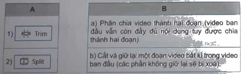 Hãy nối mỗi biểu tượng lệnh ở cột A với chức năng của nó ở cột B