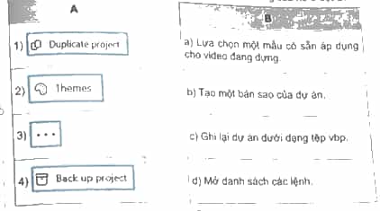 Hãy nối mỗi biểu tượng lệnh ở cột A với chức năng của nó ở cột B