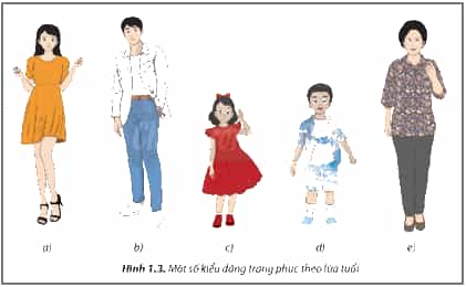 Nhận xét cách lựa chọn kiểu dáng trang phục theo lứa tuổi người mặc