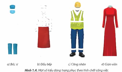 Nhận xét sự phù hợp của trang phục với tính chất công việc