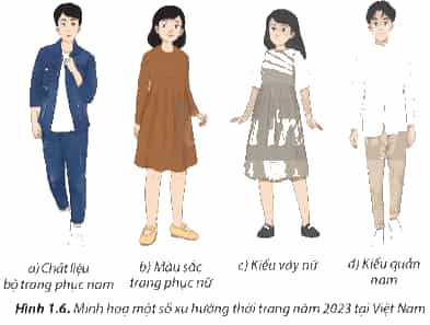 Dựa vào Hình 1.6, em hãy mô tả một số xu hướng thời trang năm 2023  trang 9 Công nghệ 9