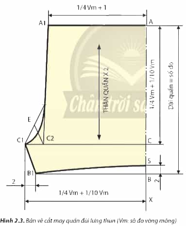 Mô tả cách ghi chữ số và công thức tính trên bản vẽ cắt may ở Hình 2.3