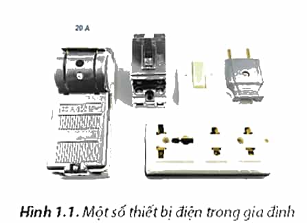Quan sát Hình 1.1 và kể tên các thiết bị đóng cắt và lấy điện