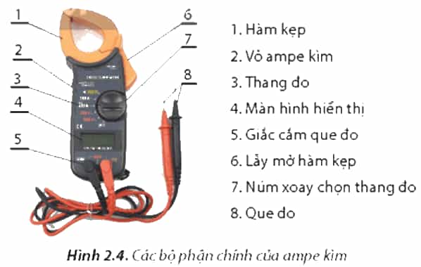 Em hãy tìm hiểu ampe kìm như minh họa ở Hình 2.4 và cho biết ampe kìm có thể sử dụng
