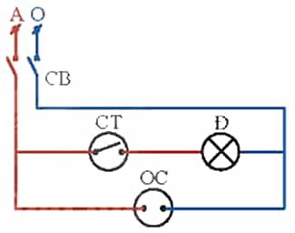 Sơ đồ nguyên lí như minh hoạ ở Hình 3.2 được sử dụng trong trường hợp nào?