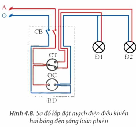 Hãy lựa chọn các thiết bị, vật liệu, dụng cụ phù hợp để lắp đặt mạch điện