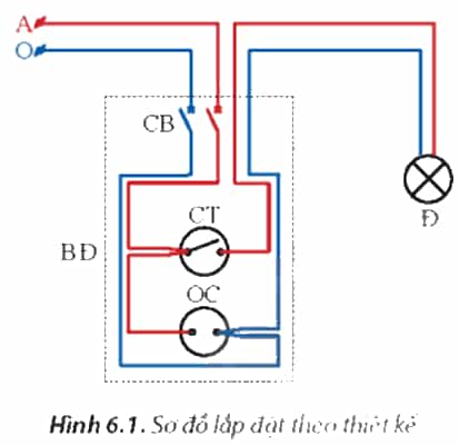 Em hãy quan sát Hình 6.1 và cho biết lắp mạch điện này như thế nào?