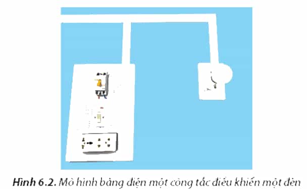 Bảng điện một công tắc điều khiển một đèn như Hình 6.2 thường được lắp đặt ở đâu trong nhà?