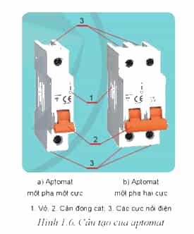So sánh chức năng của aptomat với cầu dao Từ đó nêu ưu điểm của aptomat
