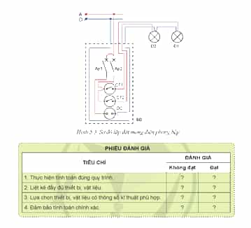 Phòng bếp có diện tích 15 m2 dài 5 m rộng 3 m cao 3 m sử dụng hai đèn LED