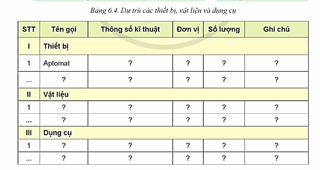 Dựa vào sơ đồ lắp đặt mạch điện điều khiển hai đèn sáng luân phiên