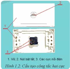 Quan sát Hình 1.2 và mô tả cấu tạo công tắc trang 5 Công nghệ 9