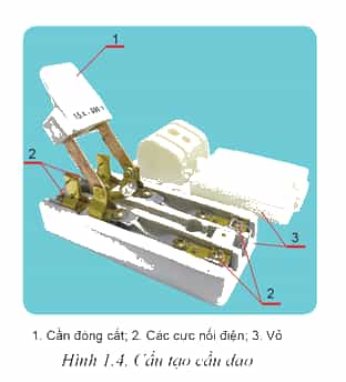 Trên vỏ công tắc có ghi 6 A - 250 V Hãy giải thích ý nghĩa thông số