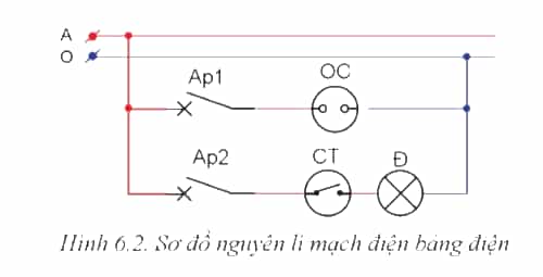 Các thiết bị điện trong Hình 6.2 được nối với nhau như thế nào