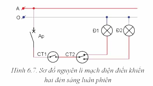 Dựa vào sơ đồ nguyên lí mạch điện điều khiển hai đèn sáng luân phiên trên Hình 6.7