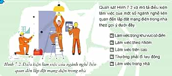 Quan sát Hình 7.2 và mô tả điều kiện làm việc của một số ngành nghề liên quan
