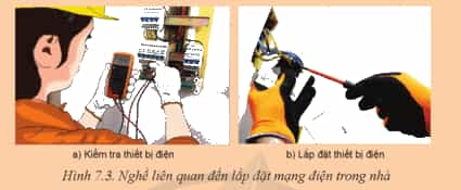 Hãy mô tả công việc liên quan đến lắp đặt mạng điện của nghề được minh họa