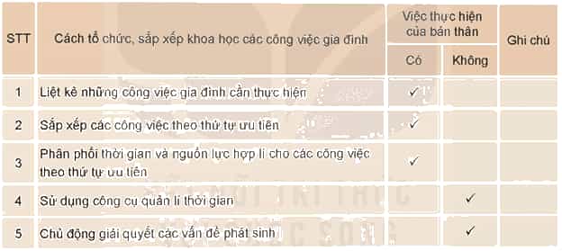 HĐTN 9 Kết nối tri thức Bài 2: Tổ chức, sắp xếp khoa học công việc gia đình | Giải Hoạt động trải nghiệm 9