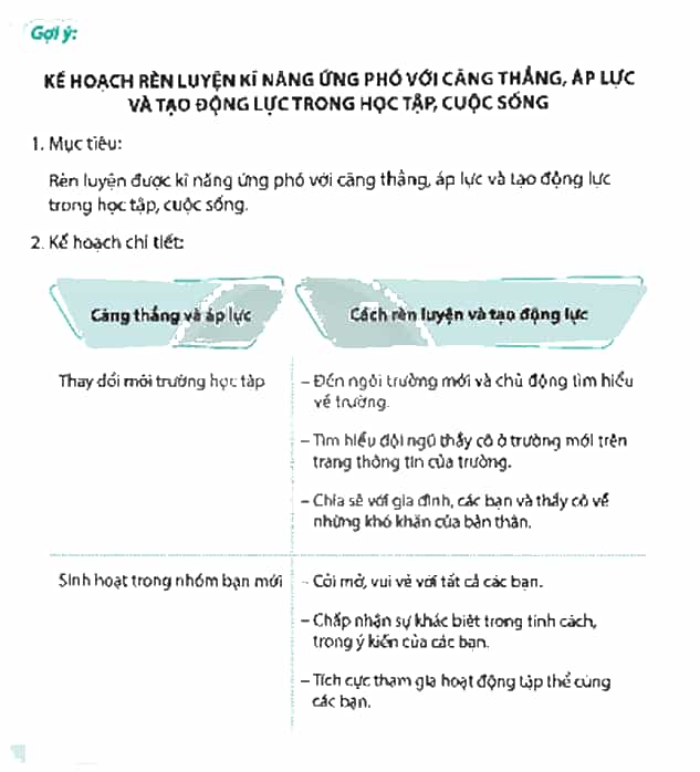 HĐTN 9 Chân trời sáng tạo Chủ đề 1: Tự tạo động lực và ứng phó với áp lực trong cuộc sống | Giải Hoạt động trải nghiệm 9