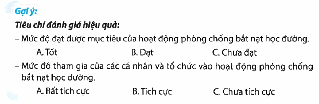 HĐTN 9 Chân trời sáng tạo Chủ đề 3: Góp phần xây dựng văn hoá nhà trường | Giải Hoạt động trải nghiệm 9