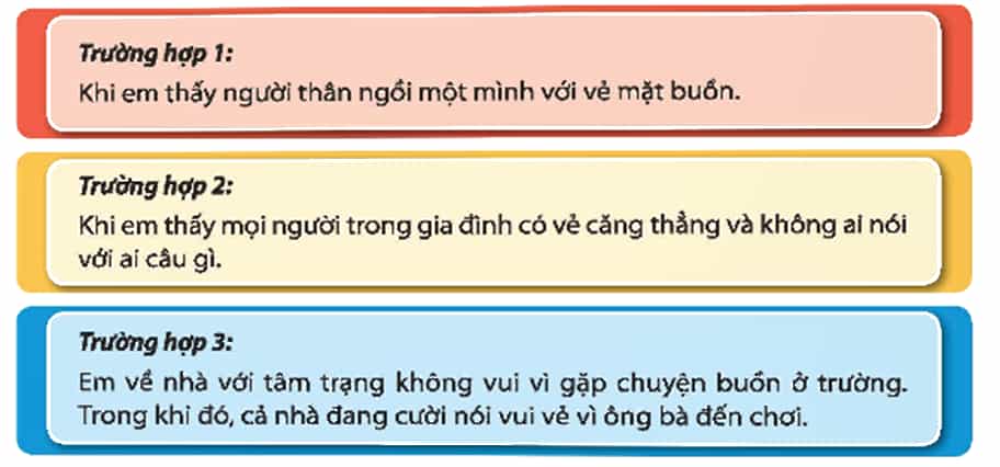 HĐTN 9 Chân trời sáng tạo Chủ đề 4: Góp phần xây dựng gia đình hạnh phúc | Giải Hoạt động trải nghiệm 9