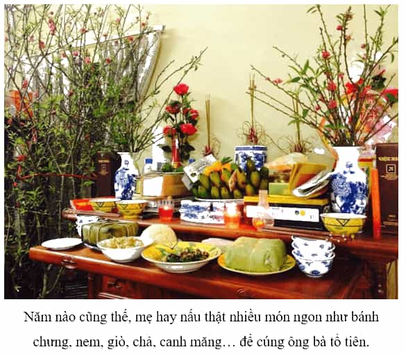 Soạn bài Lễ hội dân gian đặc sắc của dân tộc Chăm ở Ninh Thuận | Hay nhất Soạn văn 10 Cánh diều