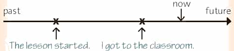 Diagram
Description automatically generated