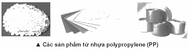 D:\Documents\SÁCH CHƯƠNG TRÌNH MỚI\Ảnh, video phụ trợ\Bài 14 sản phẩm từ nhựa PP.PNG