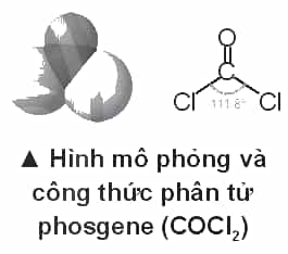 D:\Documents\SÁCH CHƯƠNG TRÌNH MỚI\Ảnh, video phụ trợ\Bài 14 phosgene.PNG