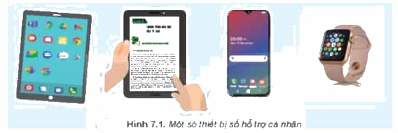 Em có biết thiết bị có trong hình dưới đây có tên gọi là gì không?