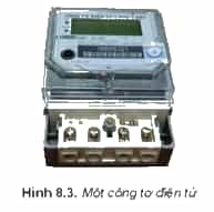 Trước đây hằng tháng các nhân viên điện lực phải đi đọc các công tơ điện