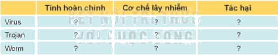 https://baivan.net/sites/default/files/styles/giua_bai/public/d/m/Y/1_14.png?itok=CH7Cnt3X