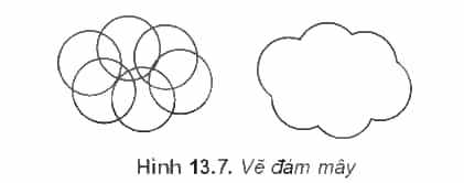 https://baivan.net/sites/default/files/styles/giua_bai/public/d/m/Y/1_17.png?itok=kLga2_Jk