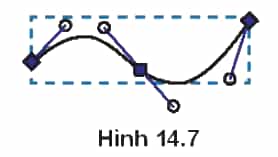 https://baivan.net/sites/default/files/styles/giua_bai/public/d/m/Y/1_19.png?itok=TxdY85ji