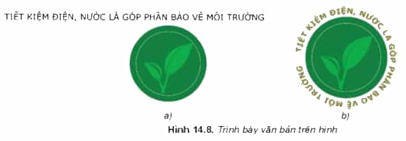 Trong các cách trình bày văn bản sau em thấy cách nào đẹp hơn?