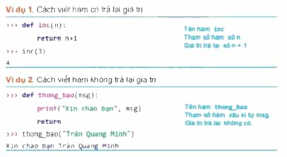 Quan sát các ví dụ sau để biết cách viết hàm