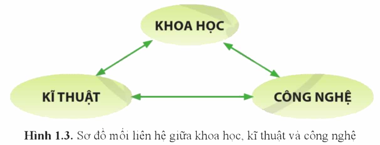 C:\Users\H410\AppData\Local\Microsoft\Windows\INetCache\Content.Word\Ảnh chụp màn hình (406).png