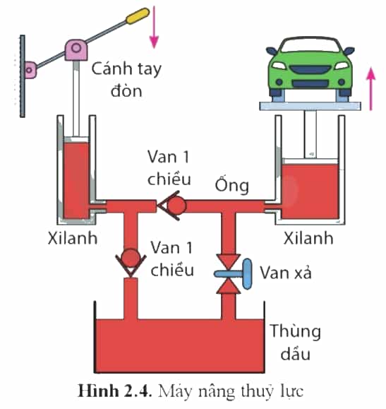 C:\Users\H410\AppData\Local\Microsoft\Windows\INetCache\Content.Word\Ảnh chụp màn hình (378).png