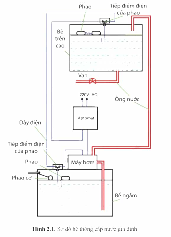 C:\Users\H410\AppData\Local\Microsoft\Windows\INetCache\Content.Word\Ảnh chụp màn hình (375).png