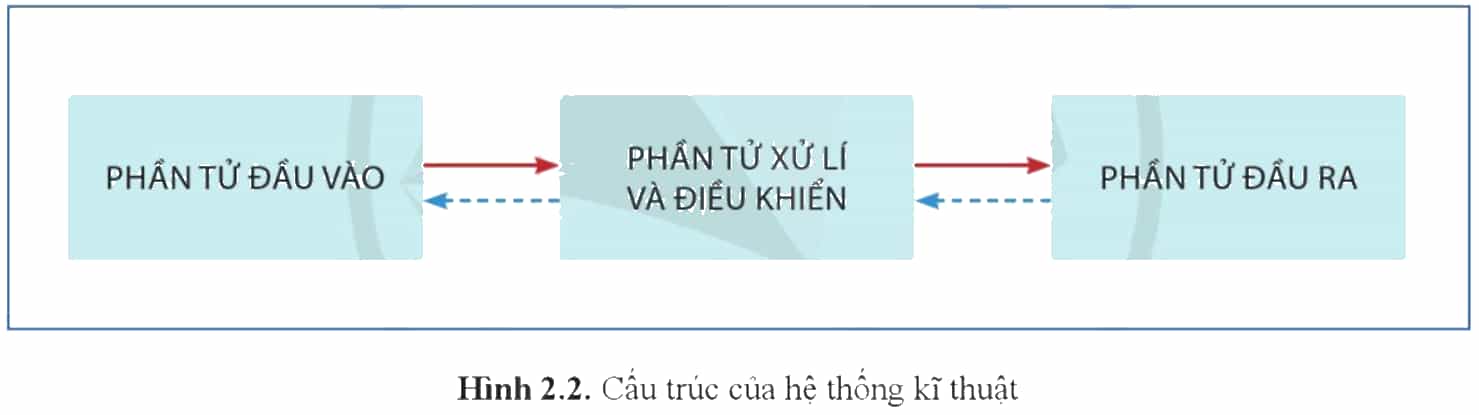 C:\Users\H410\AppData\Local\Microsoft\Windows\INetCache\Content.Word\Ảnh chụp màn hình (376).png