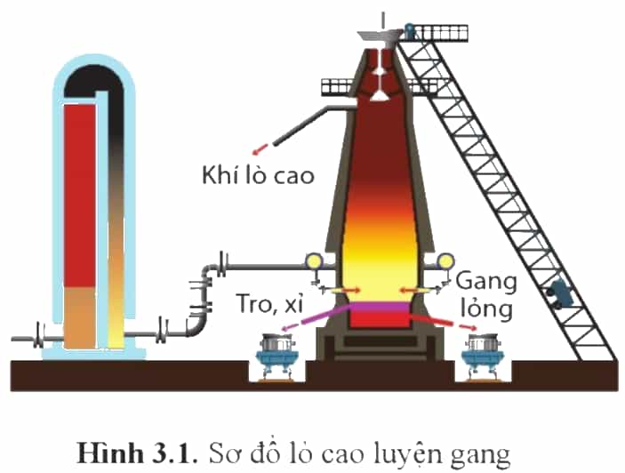 C:\Users\H410\AppData\Local\Microsoft\Windows\INetCache\Content.Word\Ảnh chụp màn hình (381).png