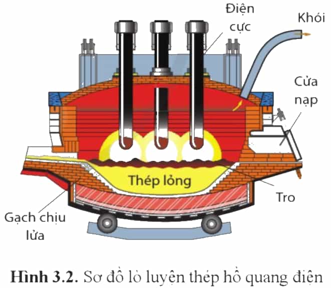 C:\Users\H410\AppData\Local\Microsoft\Windows\INetCache\Content.Word\Ảnh chụp màn hình (382).png