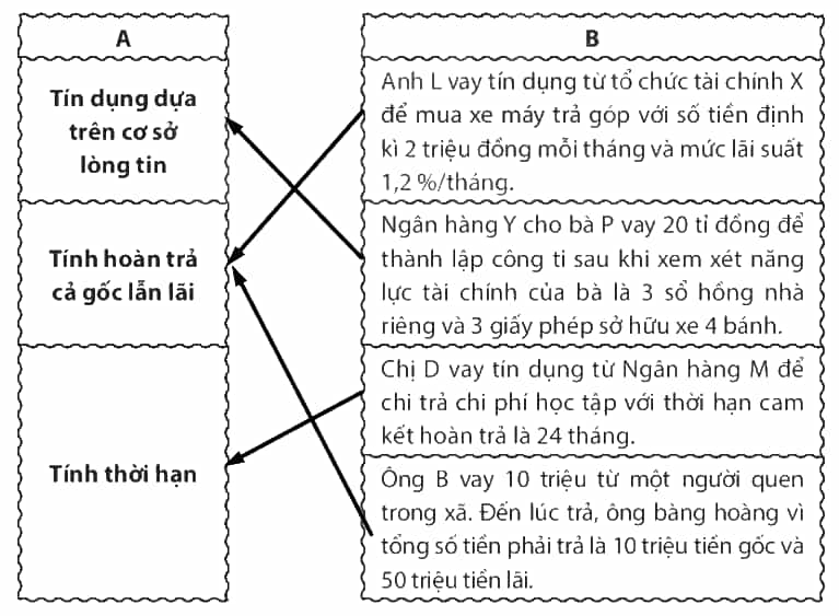 https://loigiaihay.me/storage/uploads/images/7/bai-92-1666840477.png