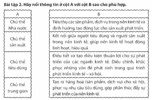 SBT Kinh tế Pháp luật 10 Bài 2: Các chủ thể của nền kinh tế - Chân trời sáng tạo (ảnh 1)