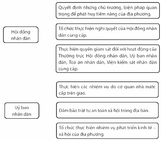 https://loigiaihay.me/storage/uploads/images/7/bai-161-1666868518.png