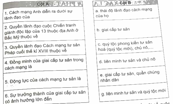 Ghép các ý ở cột A với các ý ở cột B sao cho phù hợp về giai cấp lãnh đạo